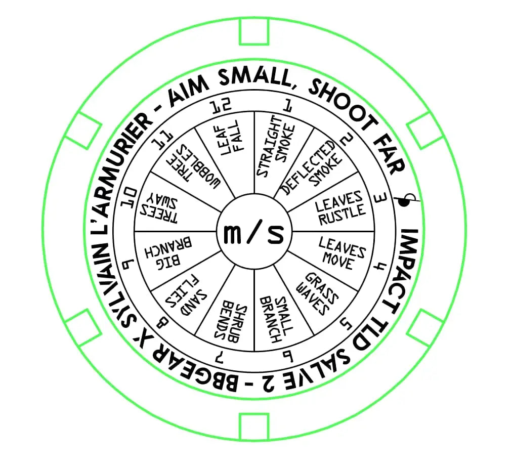 Impact TLD (Salve 2) BBGear