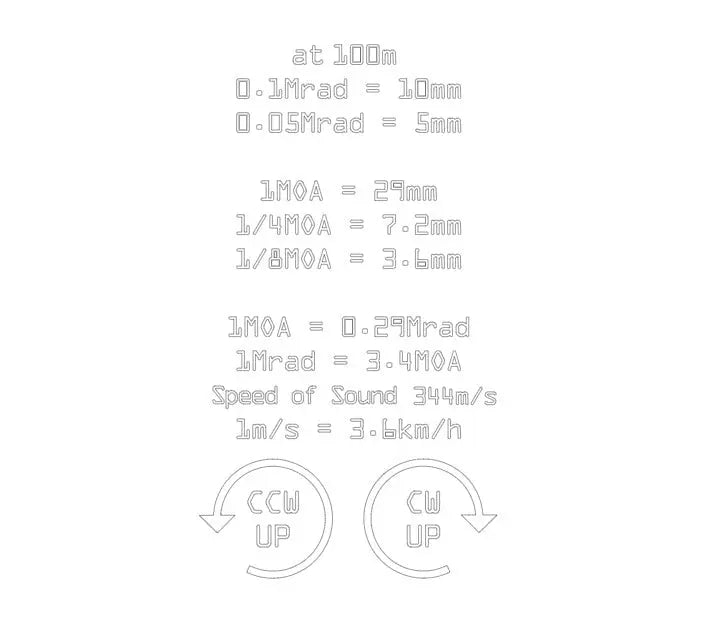 Impact TLD (Salve 2) BBGear