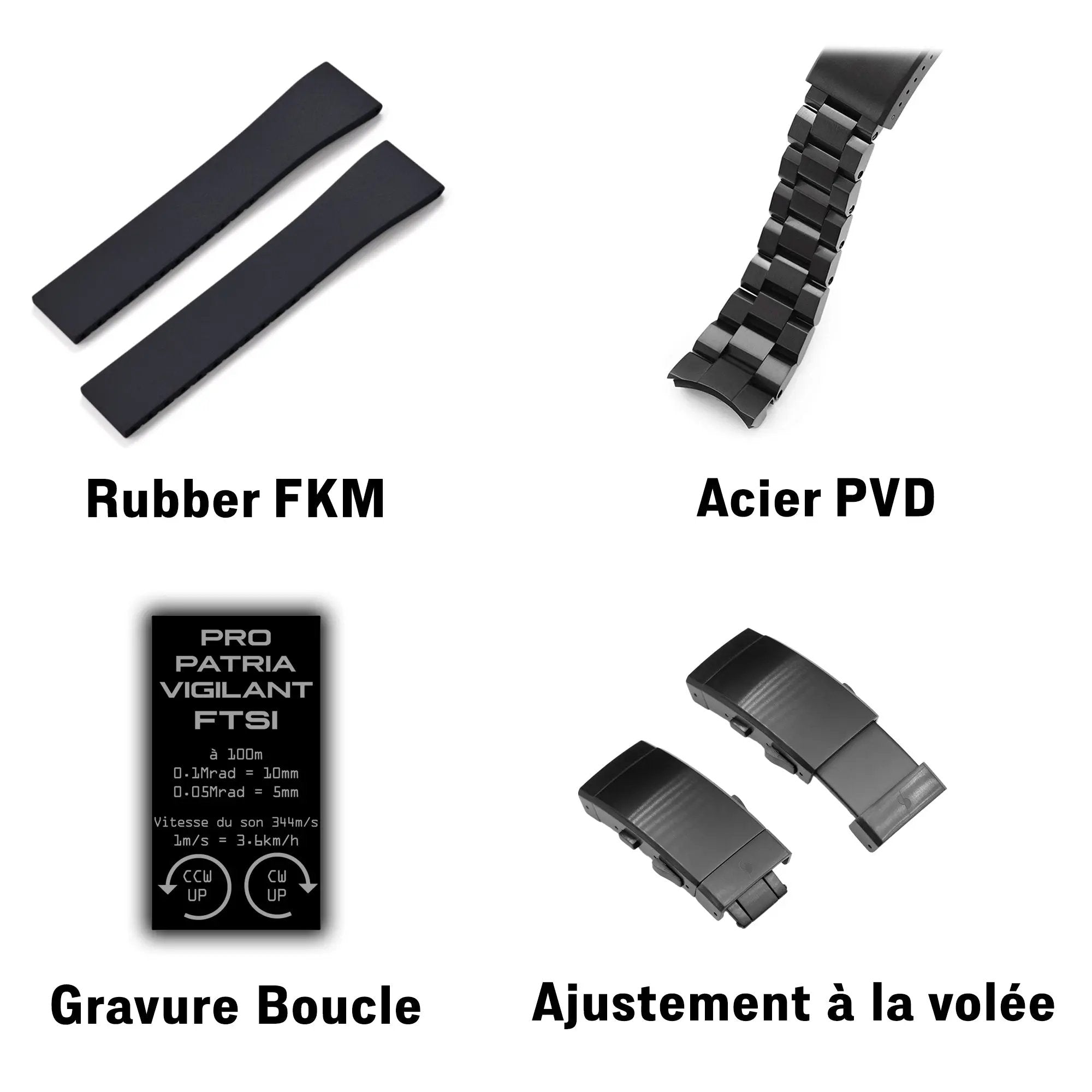 IMPACT POLICE BBGear