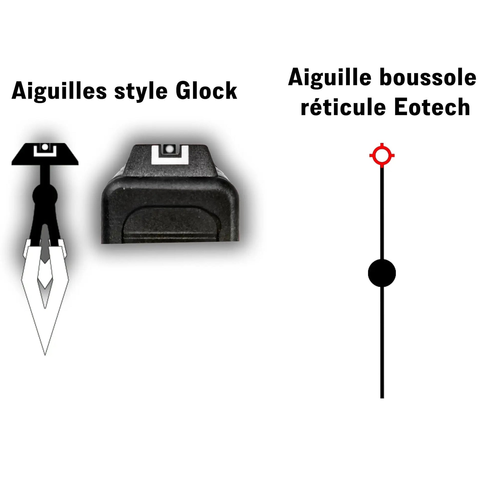 IMPACT POLICE BBGear