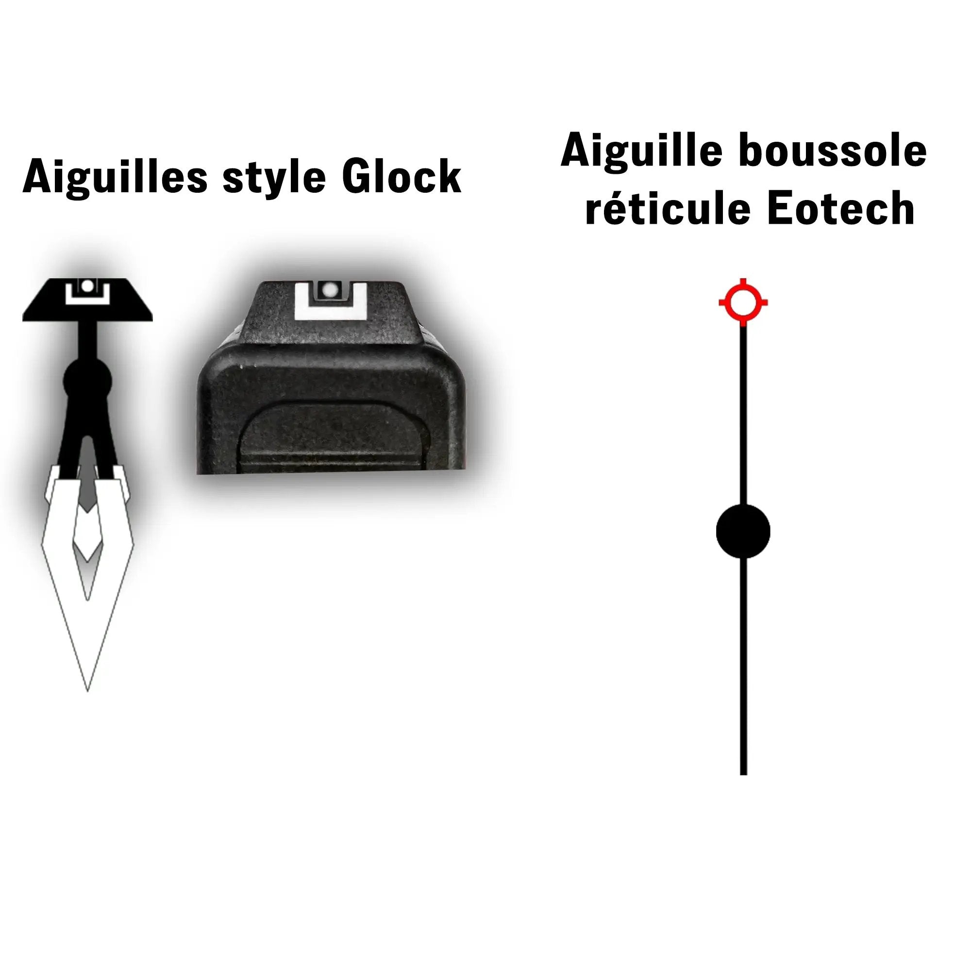 IMPACT POLICE BBGear