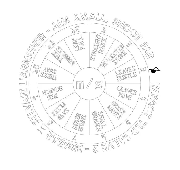Impact TLD (Salve 2) BBGear